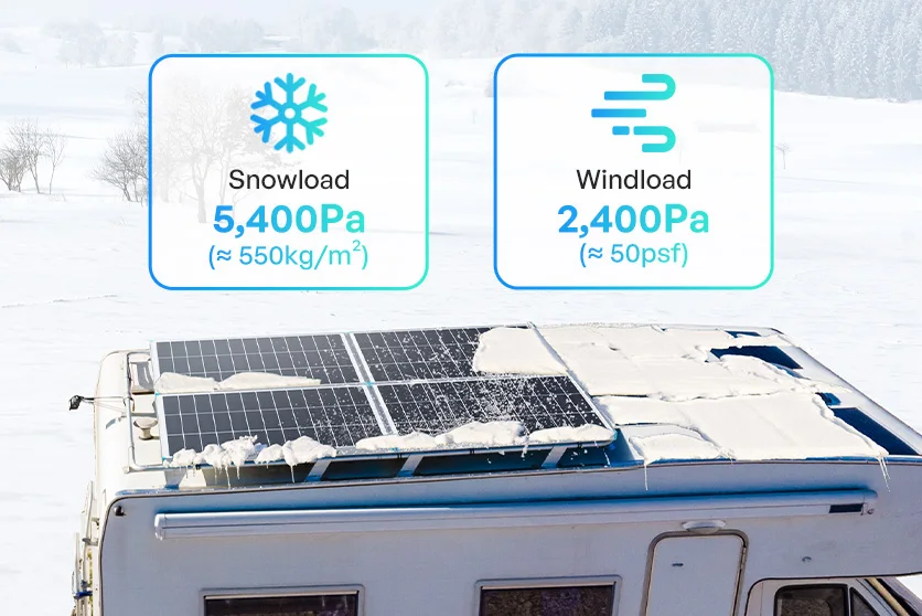 Renogy 100W Bifacial Solar Panel N-Type 16BB 25% High Efficiency Double-Sided PV Module for RV Camper Van Marine Boat Off-Grid Battery Charging