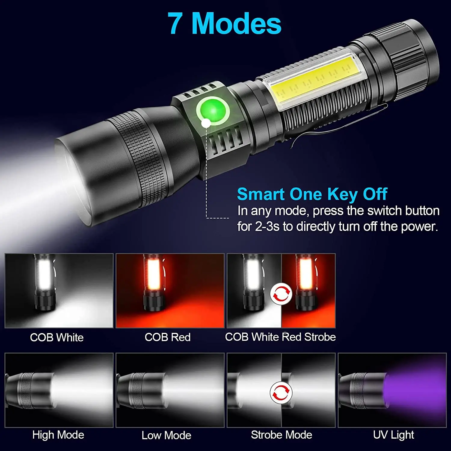 UV Flashlight Ultraviolet Light Multifunctional Rechargeable Flashlight Zoomable Magnetic LED Torch Stains Detection Black Light