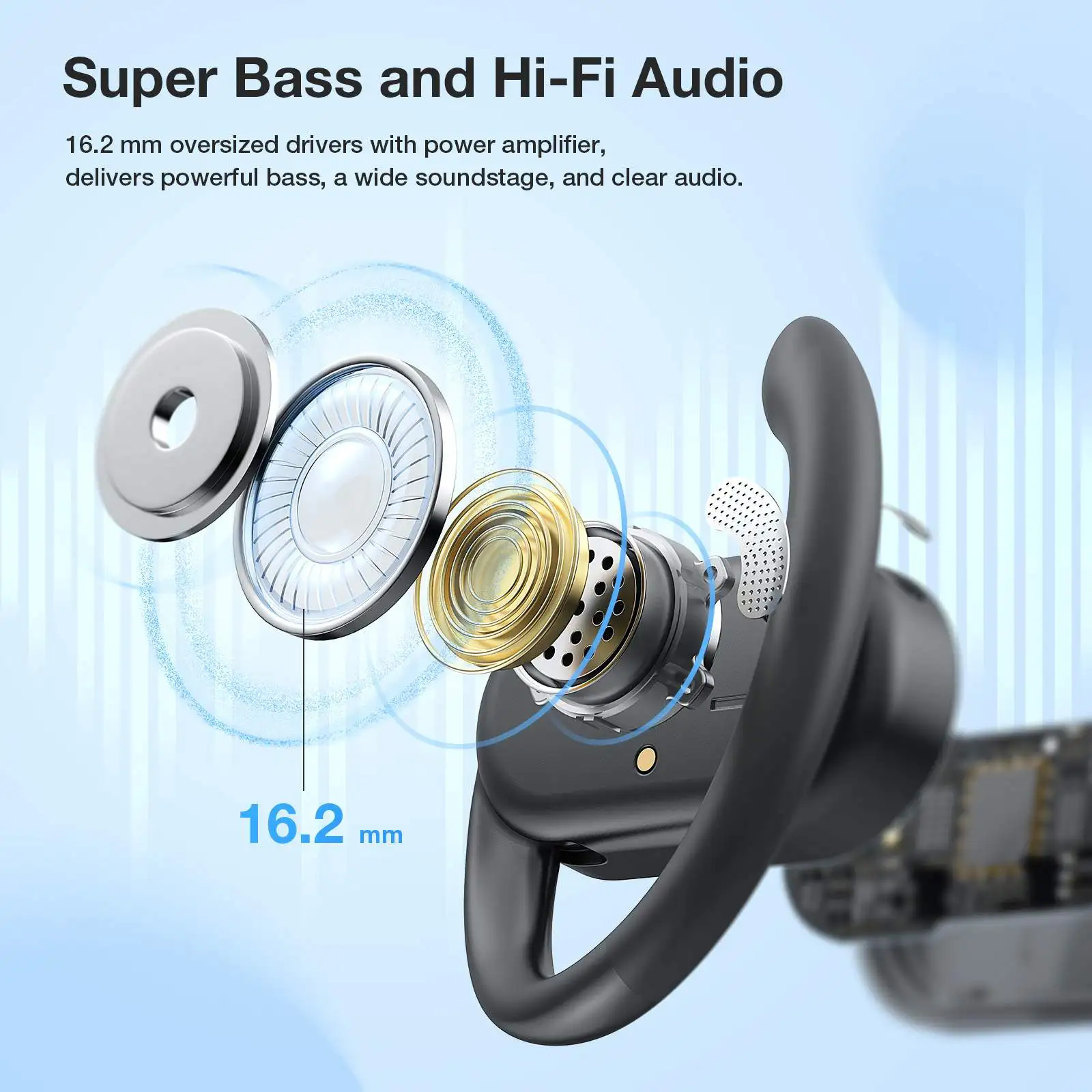 BlitzWolf BlitzMax BM-CT1 cuffie Open Ear auricolare bluetooth 16.2mm driver di grandi dimensioni Bass 50h batteria ENC HD chiamate auricolari