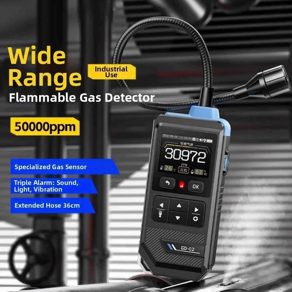 

GD02 Methane Gas Leak Detector with Alarm System and 0~50000ppm Sensor for Safety Monitoring at For Home and Industrial Sites