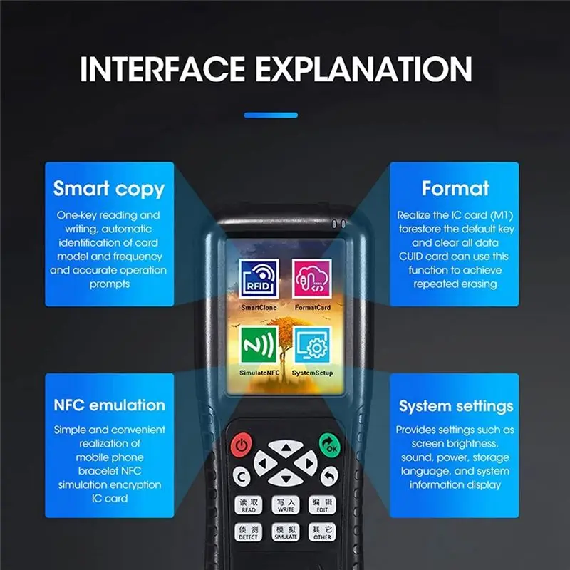 FULL-1Set Black RFID Card Copier Reader Writer Smart Card Reader Writer RFID Copier