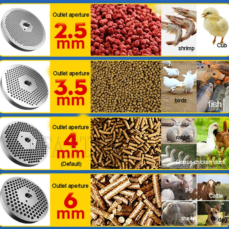 100-200kg/hPellet Machine Pelletizer Animal Feed Food Pellet Making Machine Farming Burning Particles Granulator with a Motor