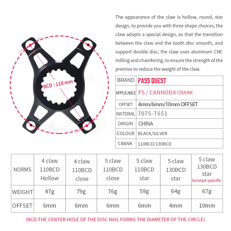 PASS QUEST ADAPTER CONVERTER FOR FSA/CANONDALE/BROMPTON T-TLINE TO110/130BCD