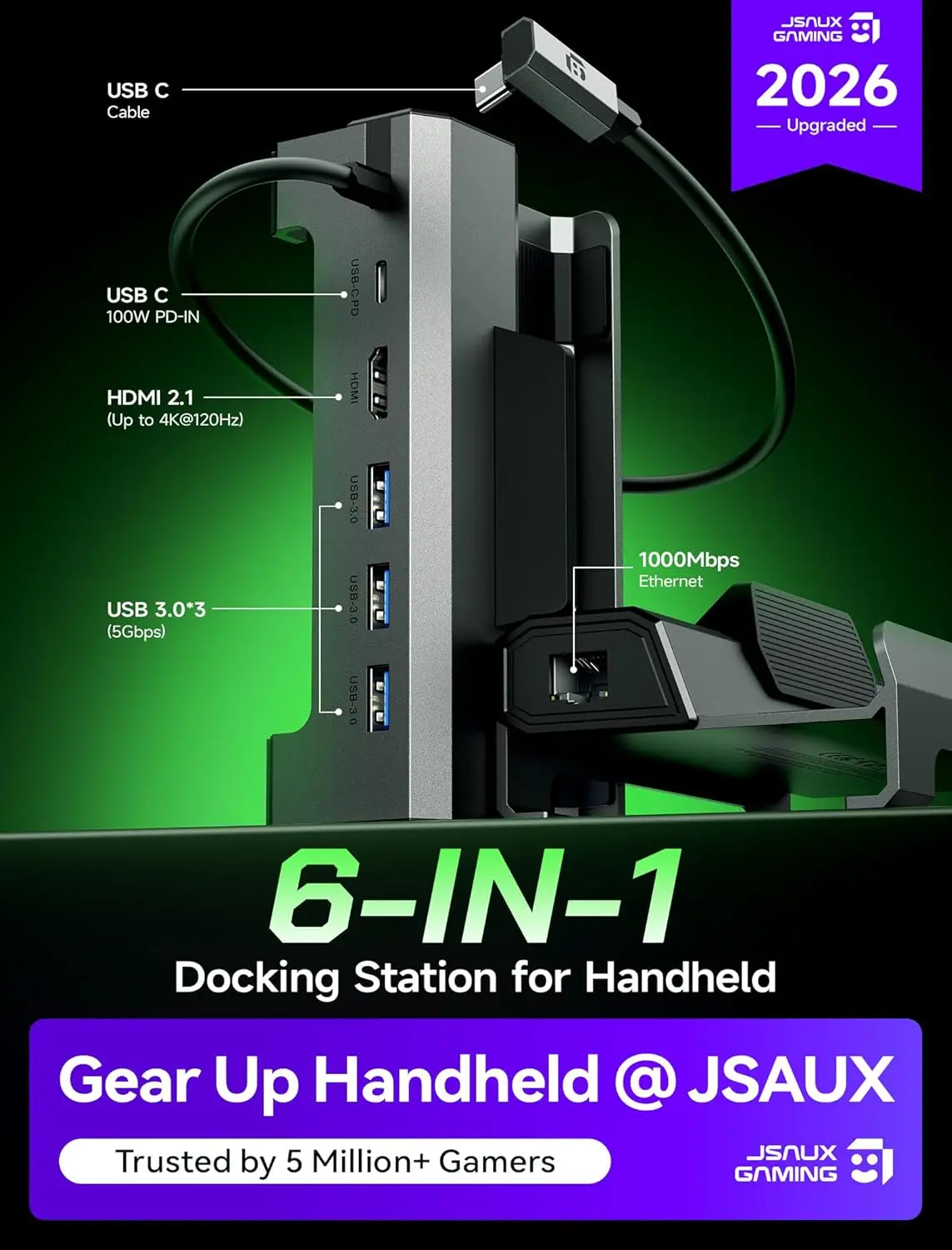 Docking Station 4K@120Hz for ROG Xbox Ally/Xbox Ally X, 6-in-1 Xbox Ally Dock with HDMI 2.1, 3 USB 3.0, 100W Charge Hub-HB0612