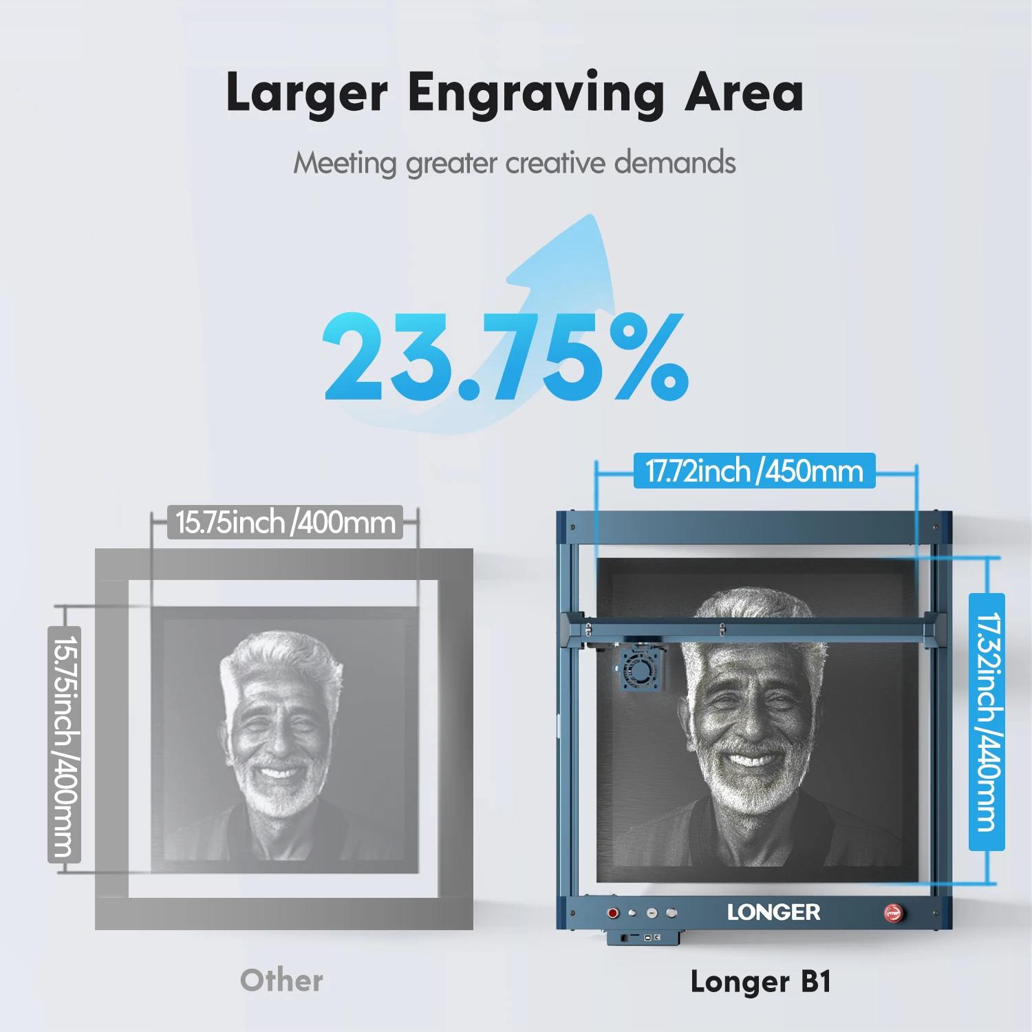 ماكينة الحفر بالليزر أطول B1 30 وات