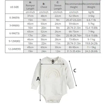 6 最佳銷售 彩虹寶寶 - №6