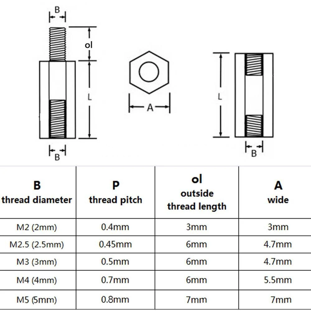 10pcs/lot M2 M2.5 M3 M4 M5 Hex Brass Spacing Screws Threaded Pillar PCB Computer PC Motherboard Standoff Spacer