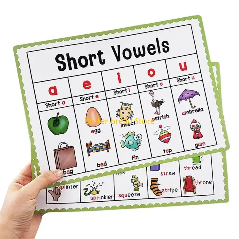 Picture 3: W89C Kids Alphabets Phonics Posters Learning Charts Friendly Classroom Alphabets Sound Visual Aids For Early Reading Skills