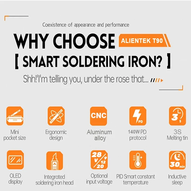 Thumbnail 2 - #30 Trending Soldering Irons Right Now