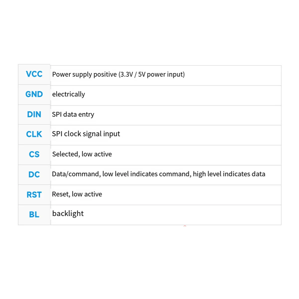 

AB20-Waveshare 1.83 Inches LCD Display Module 240X280 Resolution for Raspberry Pi Color Rounded Corners IPS Multifunction LCD Sc
