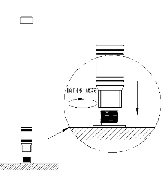 

50W 400-700 ，700-1000，1500-1700，1700-2000，2400-2700，2000-2300 Customize band Omni