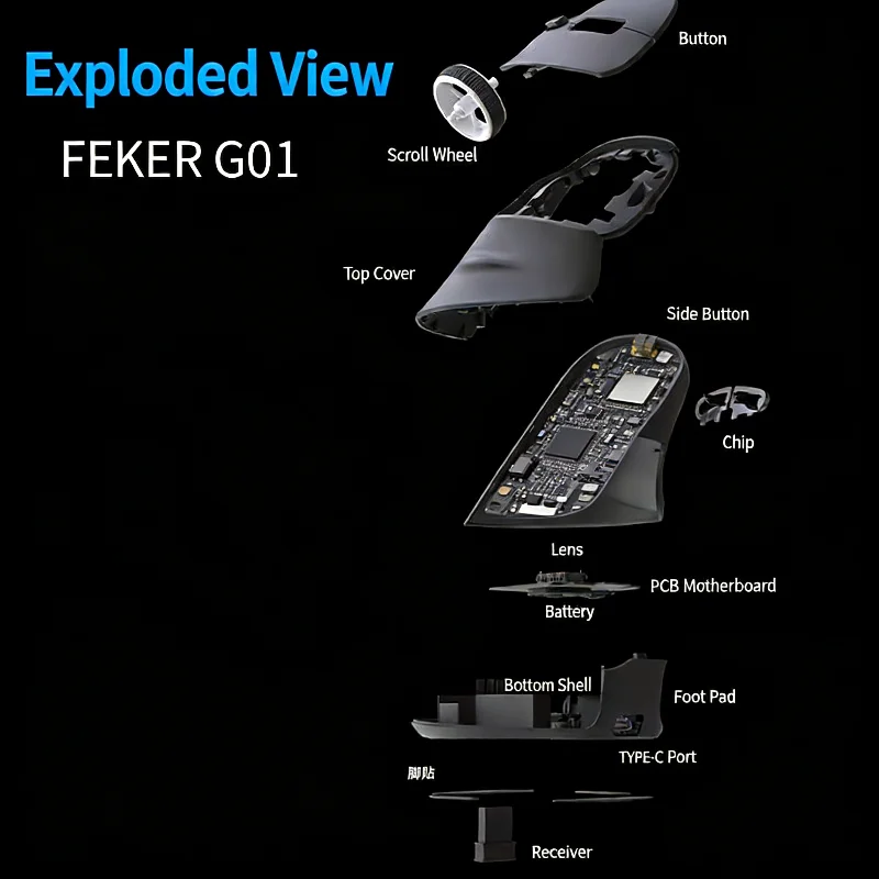 VTER FEKER G01 Ergonomische dr - Ergonomic Mouse Vertical recensie en prijs