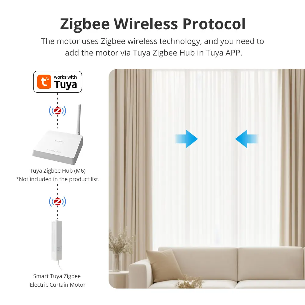 Zemismart Zigbee WiFi Smart Curtain Motor for ZM87 Electric Curtain Track Sliding Rails Work with Tuya Zigbee Hub Smart Life App