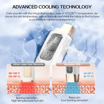 10 best sales ipl אקנה - №8