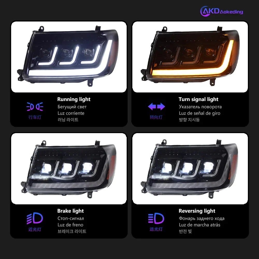 Car Lights For Toyota Land Cruiser Headlights 1998-2007 LC100 LED Headlight DRL Hid Bi Xenon Auto Accessories