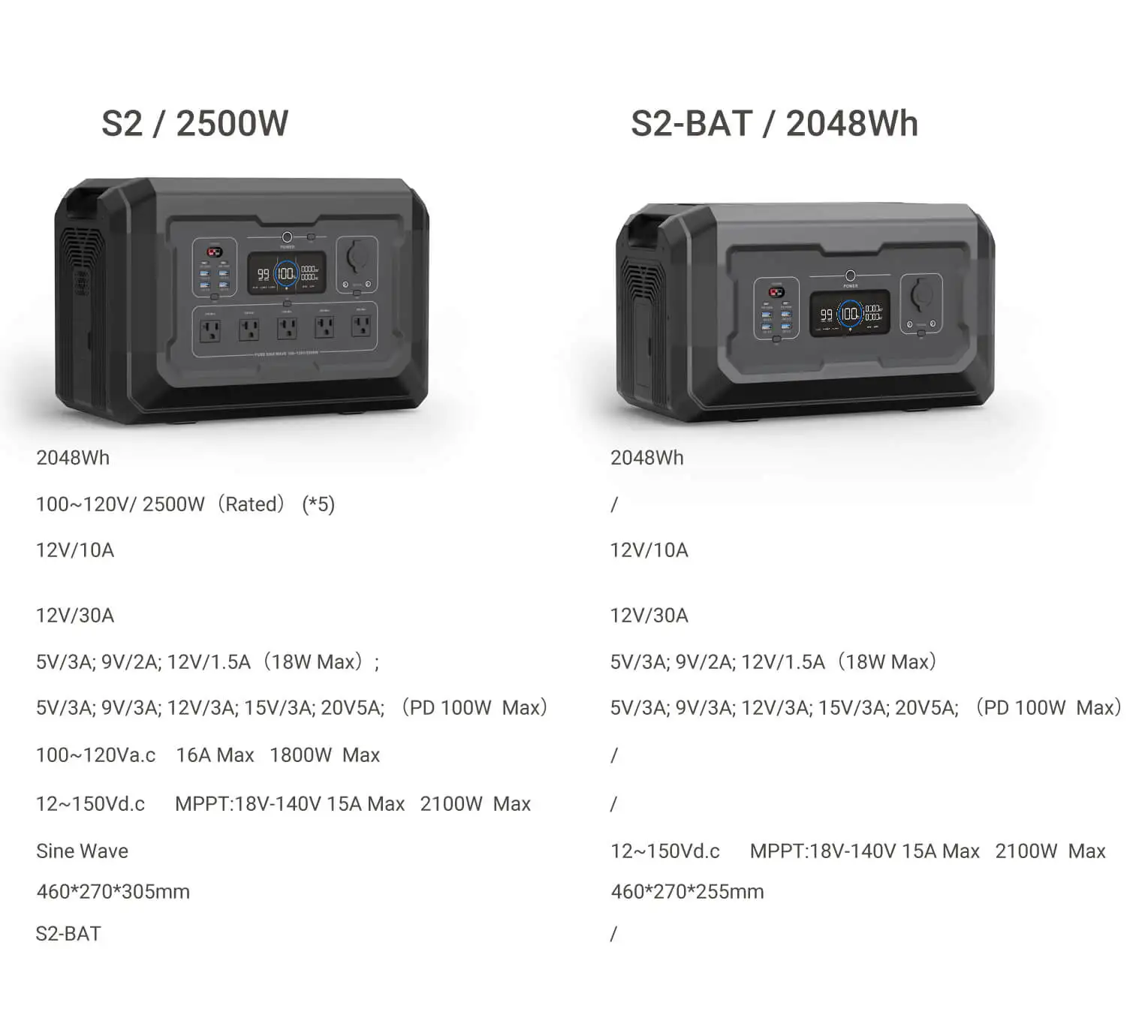 SOUOP 2000w Lifepo4 Tragbare Powerstation Fast Charge 3000w Solar Generator 2500w Portable Power Station 110v/220v battery
