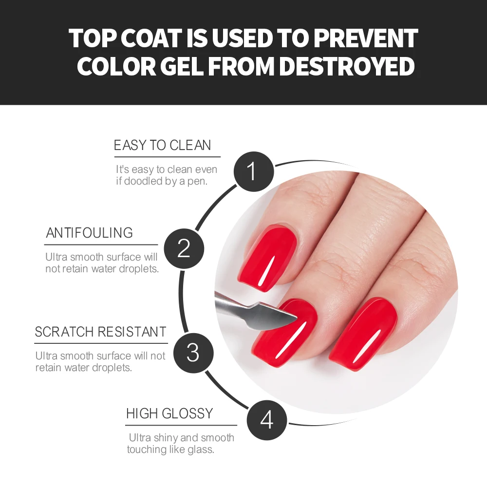 AWStorG 2 Teile/satz 50 ml Faser Gummi Basis Gel Super Top Mantel Für Gel Nagellack Grundlegende Werkzeuge Soak Off UV Gel polnisch Vernis