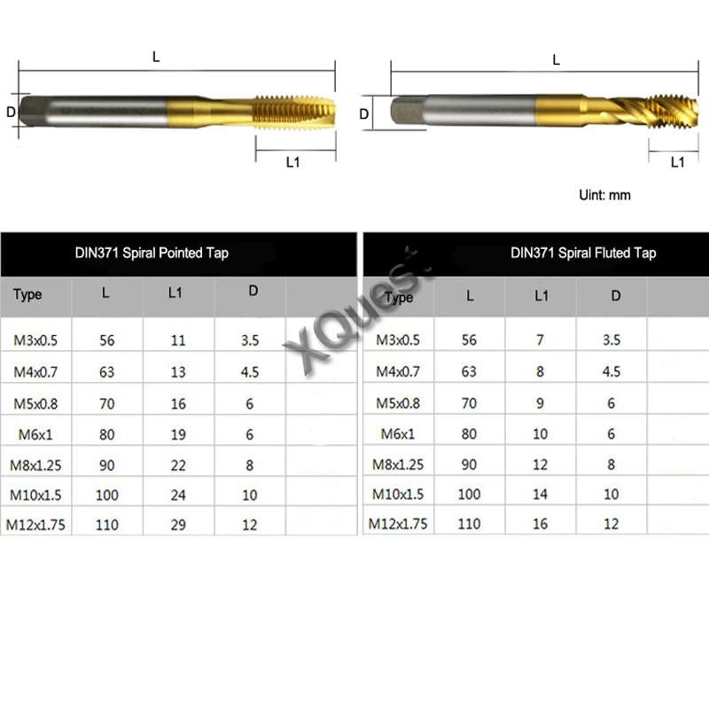 القصدير الدين Din371 القياسية صنبور لولبي M3 M4 M5 M6 M8 M10 HSS آلة لولبية الناي الصنابير M3X0.5 M4X0.7 M5X0.8 M6X1 M8X1.25 M10X1.5