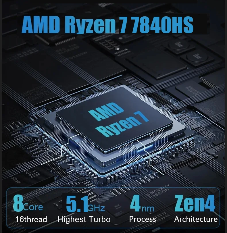 SZBOX TR9 Ryzen 7 7840HS Ryzen 5 7640HS MINI PC Random Color PC Windows11 DDR5 M.2 NVME SSD PCIE4.0 USB4.0 WIIF6E BT5.3 Computer