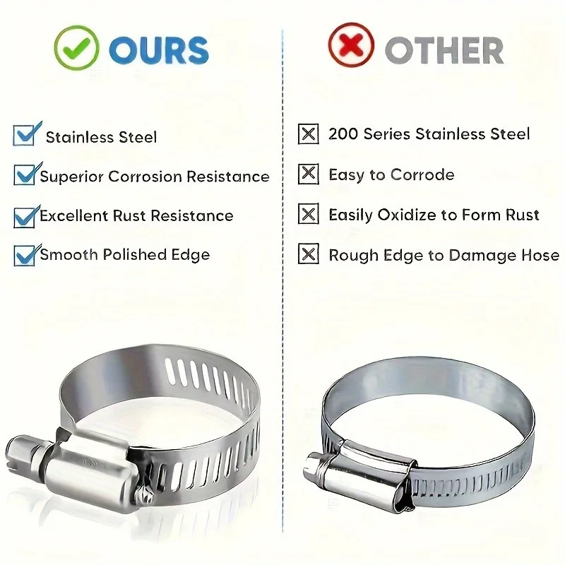 50pcs Stainless Steel Hose Clamp Kit, Suitable for 1/4' to 1-1/8' T-Bolts, Worm Gear Design, Ideal for Pipes and Automotive Use