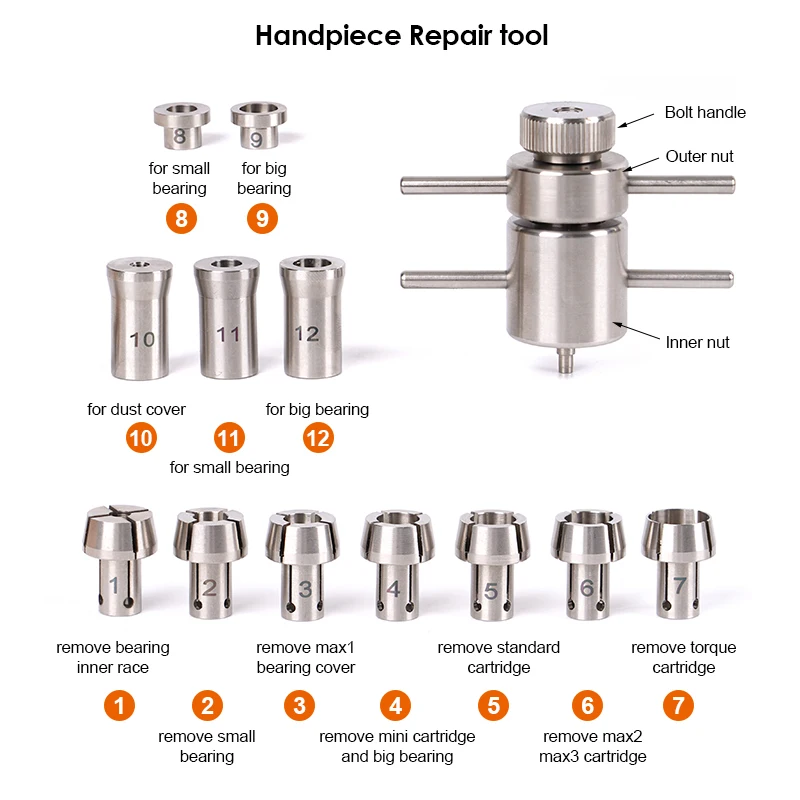 

High Speed Dental Handpiece Repair Tool Bearing Cartridge Turbine Removal Installation Kit Maintenance Chucks Standard Torque