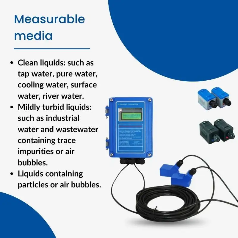 

Hot Sale Wall Mounted Battery Multipath Non Intrusive Ultrasonic Thermal Mass Handheld Flowmeter