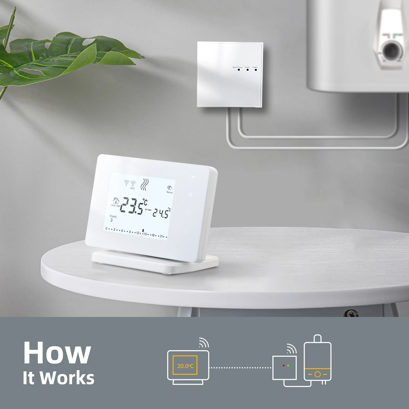 Beok WiFi & RF Wireless Thermostat for Gas Boiler Room Heating Smart Remote Temperature Controller Works With Google Home Alexa