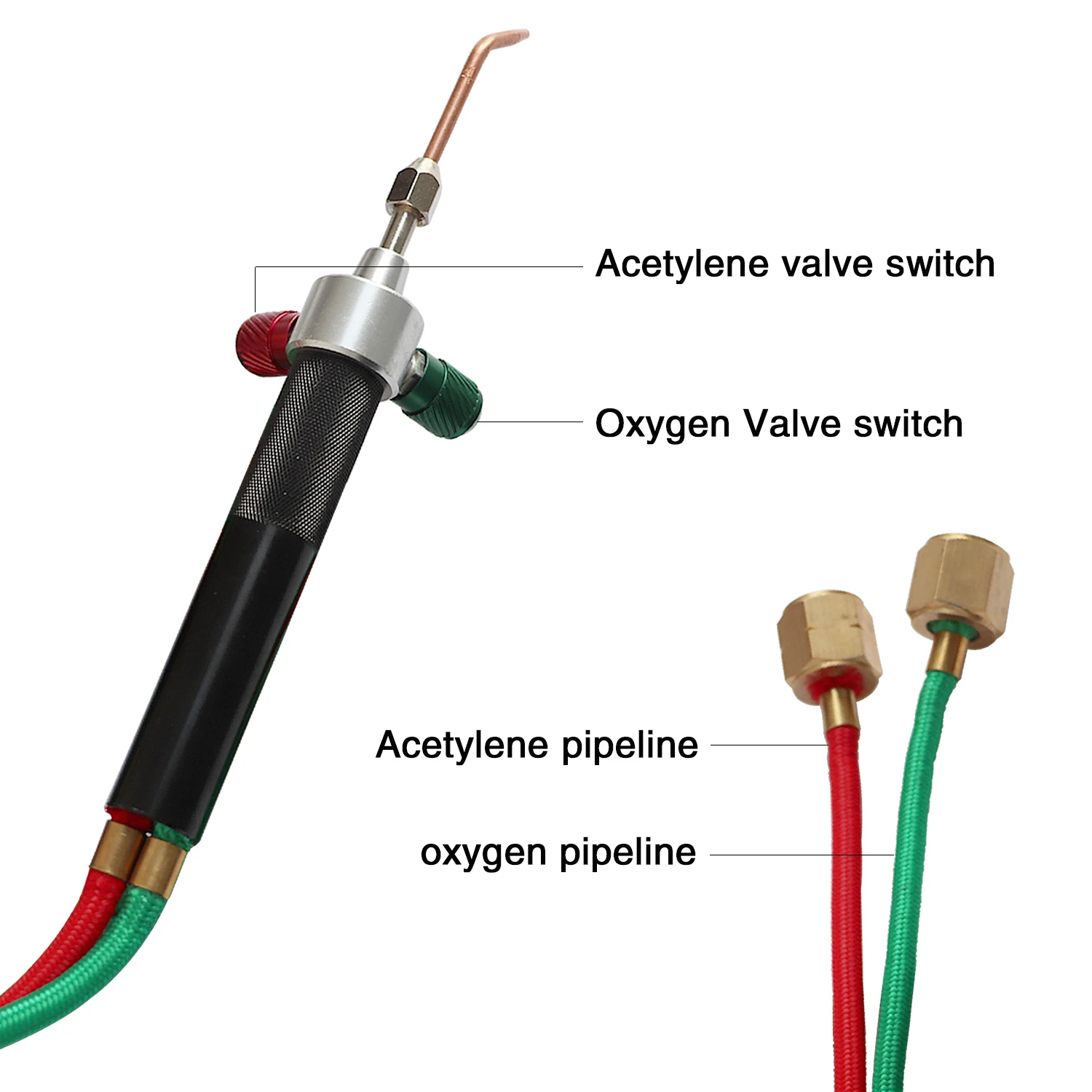 Micro Mini Gas Torch for Jewelry Welding and Soldering Kit with 5 Weld Tips for Oxygen Cylinders and Hoses (Acetylene）