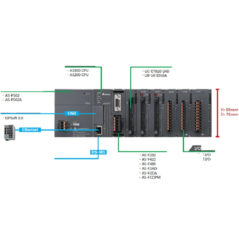 AS320P-B CPU host PNP output Support maximum programmable controller steps industrial automation