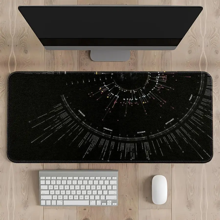 

rubber Mouse Pad Desk accessories Keyboard Mouse Pad Game Console Pad Computer Laptop Pad office Pad Mechanical Pattern