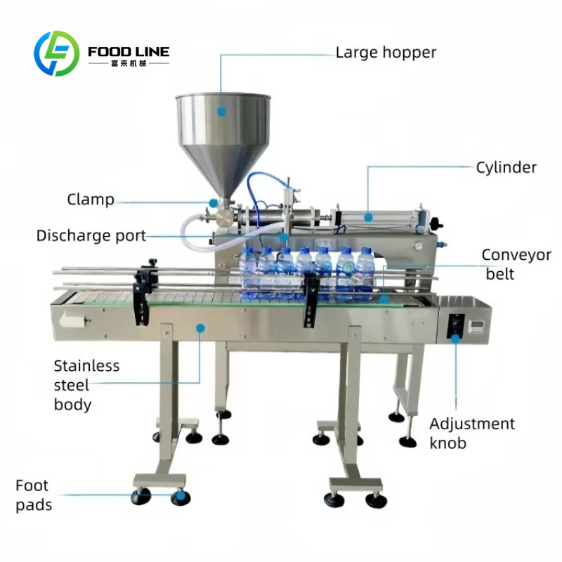 Customized Single Head Semi Automatic Volumetric Paste Cosmetics, Tahini, Toothpaste, Ketchup Peanut Butter Filling Machine