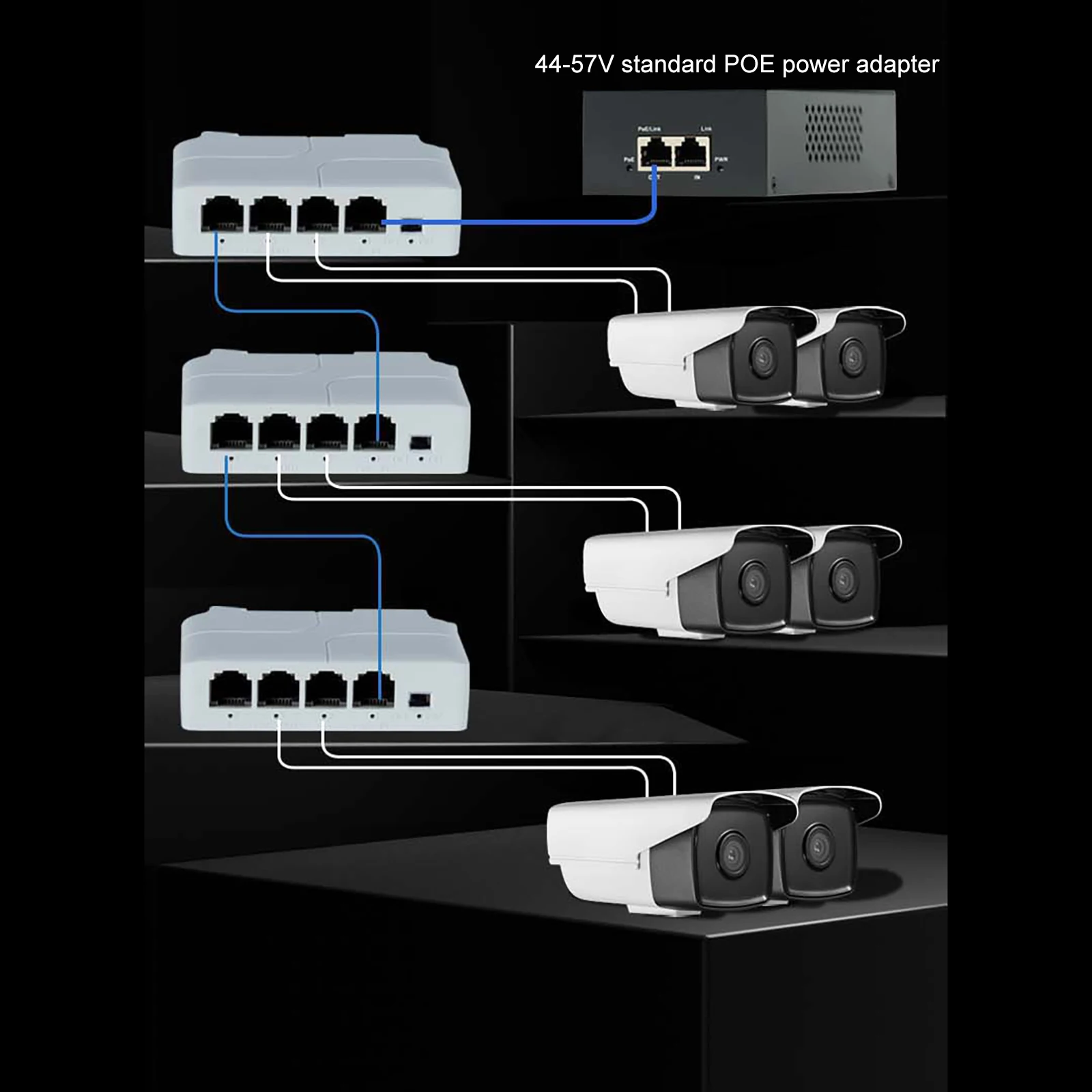 Imagem -03 - Gadinan-repetidor de Comutação de Rede Extensor Poe Portas 100m Ieee802.3af P2p Nvr Câmera ip ap 10 Pcs 20 Pcs 30pcs