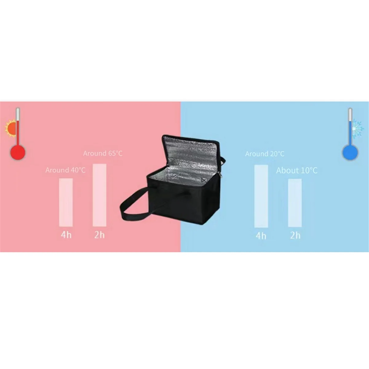 ถุงหุ้มฉนวนอาหารกลางวันแบบพกพา, กระเป๋าเก็บความเย็น, กระเป๋าจัดส่งเบียร์, กระเป๋าปิคนิคความร้อนแบบพับได้, ถุงเก็บความร้อนอาหารเย็นร้อน