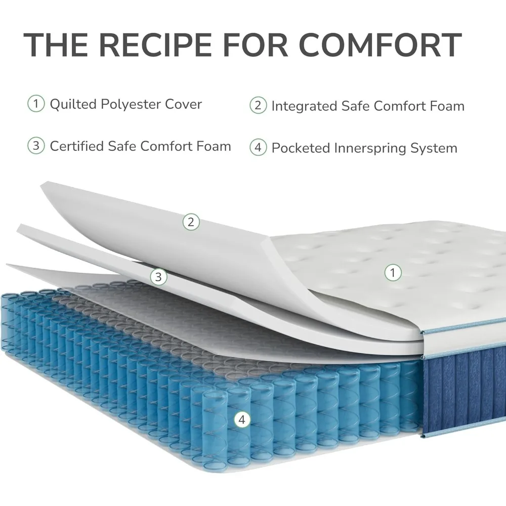 12-дюймовый полноразмерный гибридный матрас средней прочности с сертифицированной безопасной пеной и тканью для охлаждения, изоляции движения и дыхания.