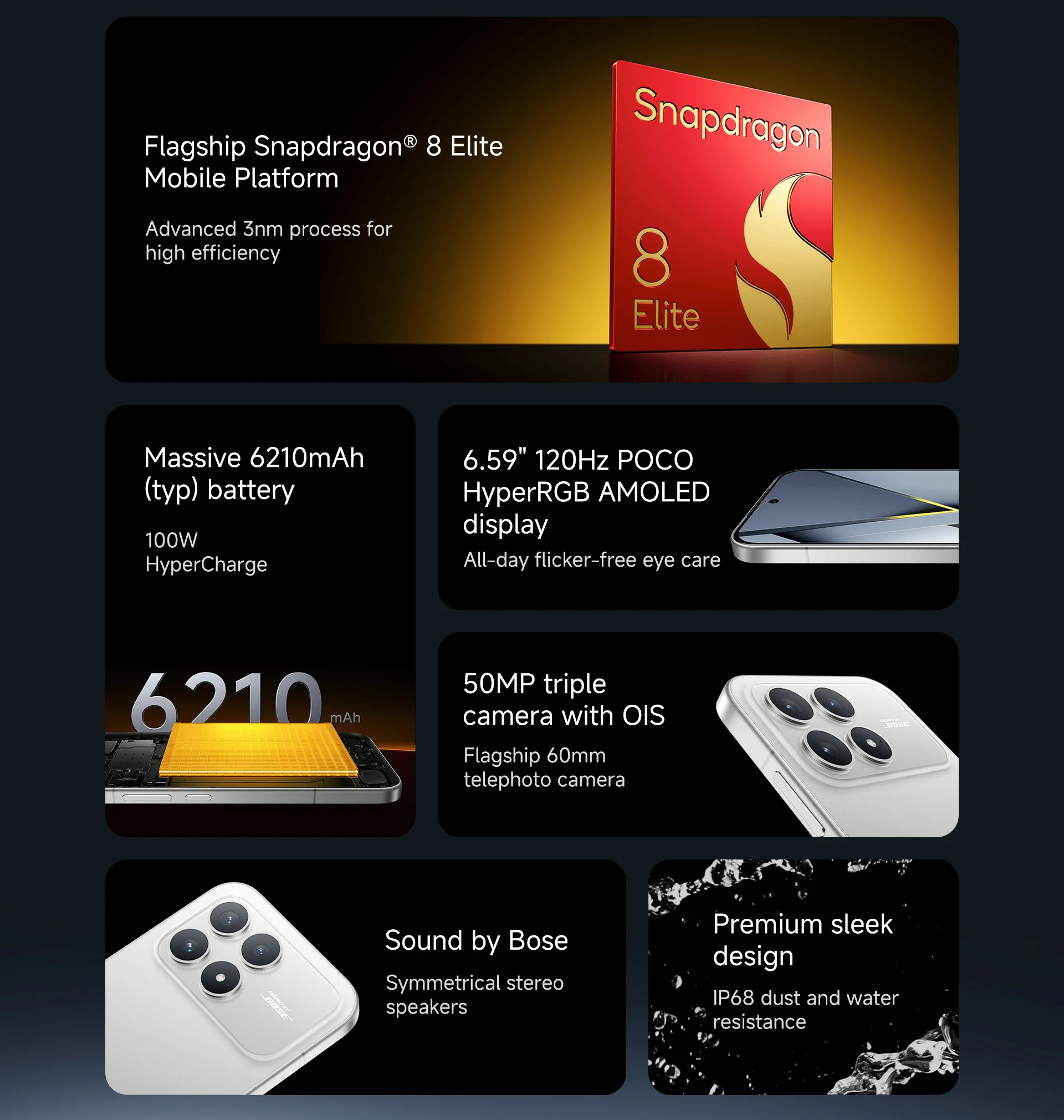 Original POCO F8 Pro Global Version 5G Smartphone Snapdragon 8 Elite 6.59" AMOLED Display 50MP 6210mAh Battery 100W HyperCharge