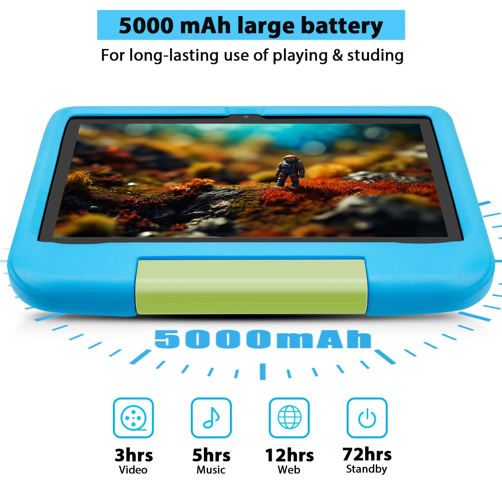 Kids Tablet, 10.1-inch Children 2026 Android 16 Tablets with Eye Protection Screen, 8GB(3+5GB) RAM 32GB Storage, 5000mAh Battery
