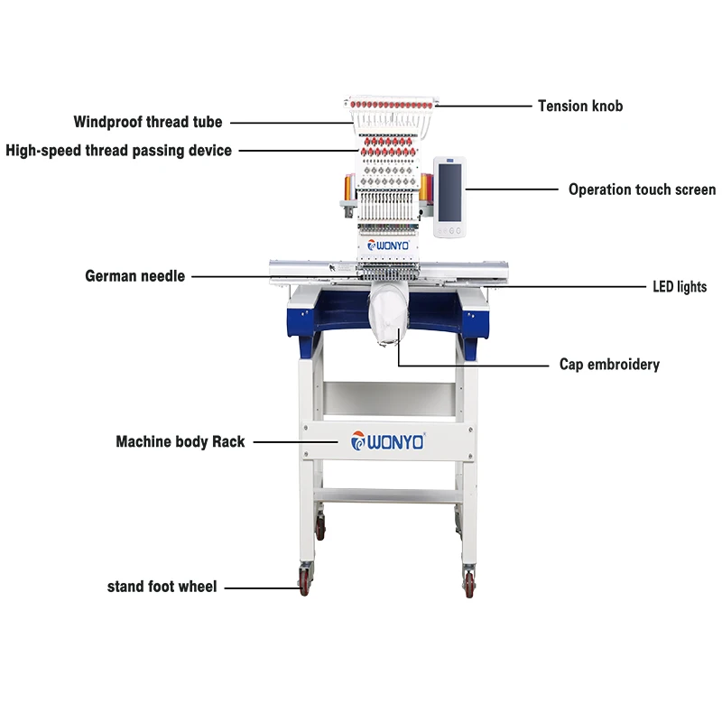 High-Speed Single Head Embroidery Machine for Caps Computerized Quilting Perforations Automatic New Essential Printing Shops