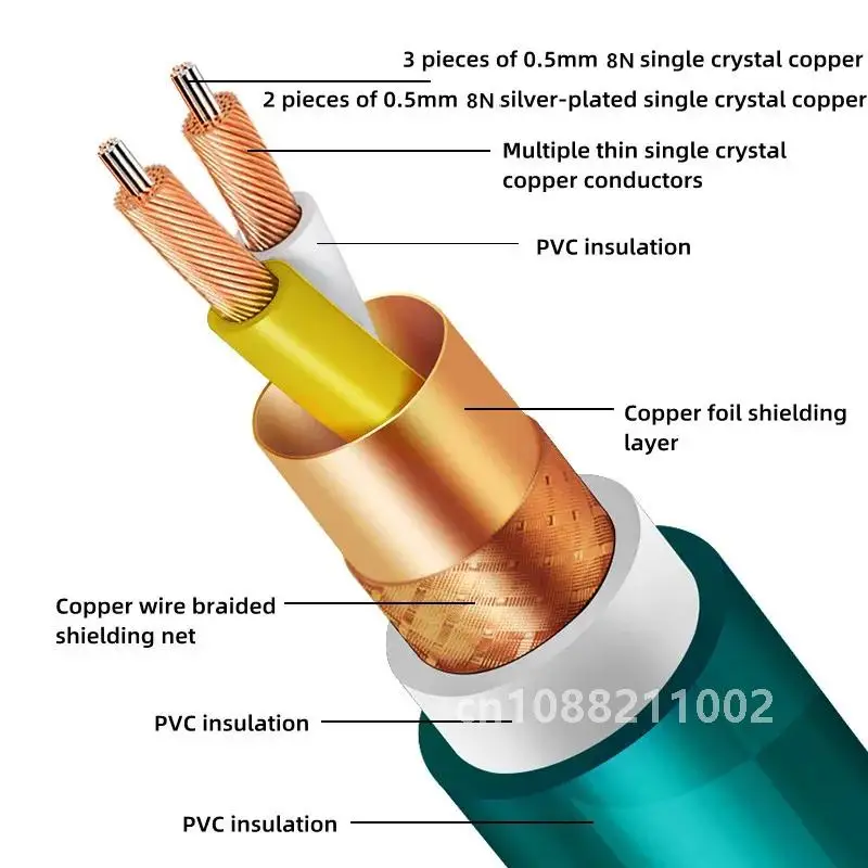 Ortofon 1 pair 8n silver-plated single crystal copper RCA to RCA balance line Lotus signal to Cannon audio cable