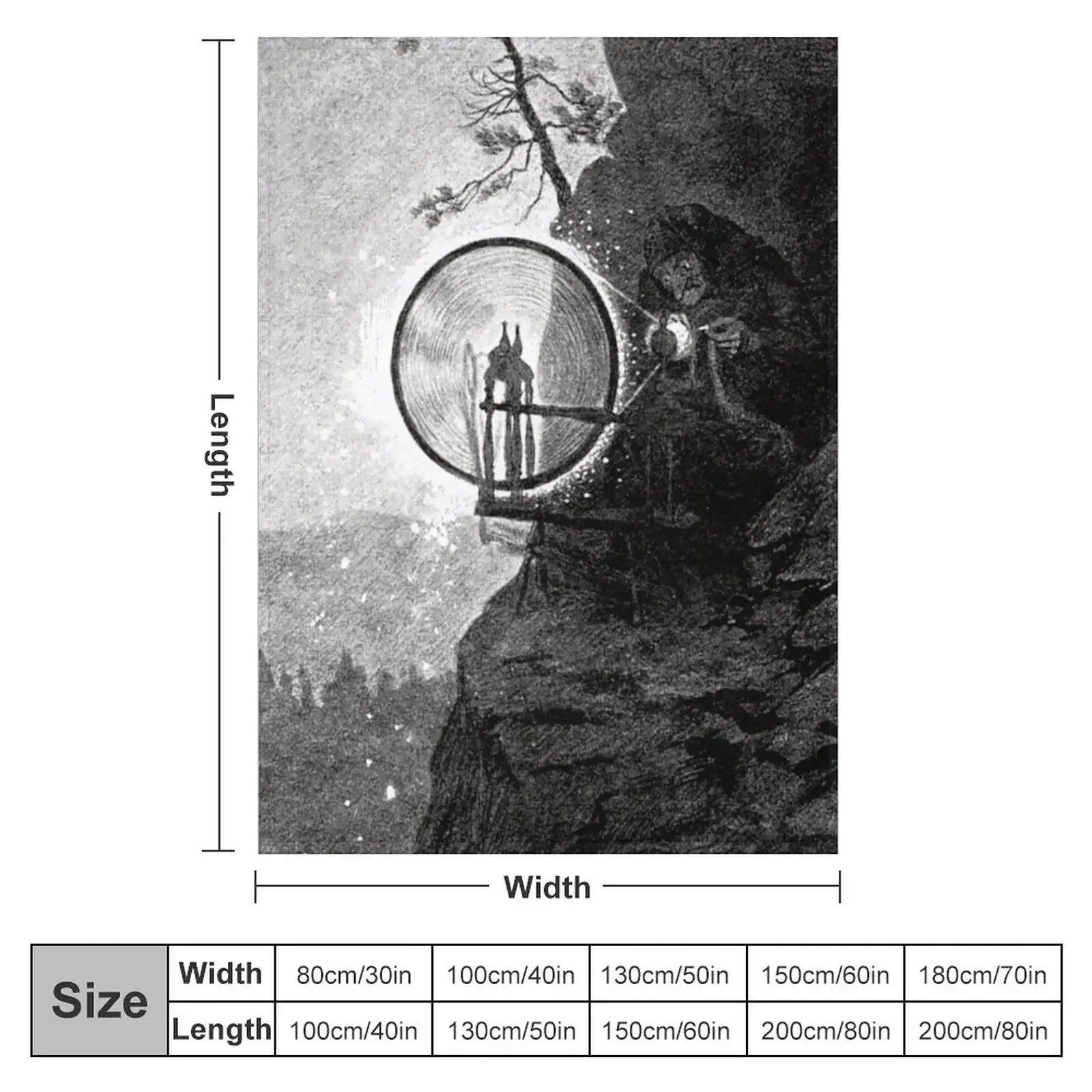 Theodor Severin Kittelsen The Witch 1892 Throw Blanket Travel Bed covers Quilt Blankets