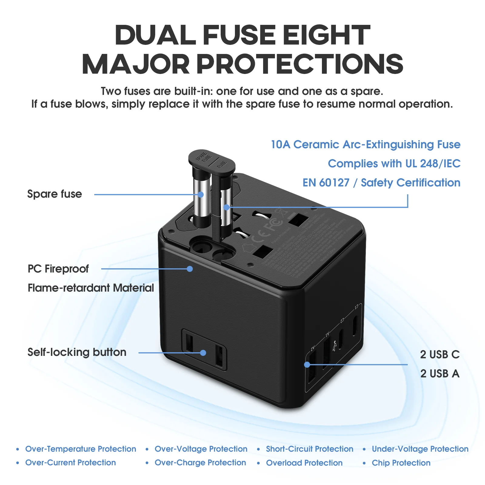 ANRMESUN Universal Travel Adapter with 2 USB Ports 2Type-C PD Charging All-in-one Travel Adapter EU/UK/USA/AUS Plug for Travel