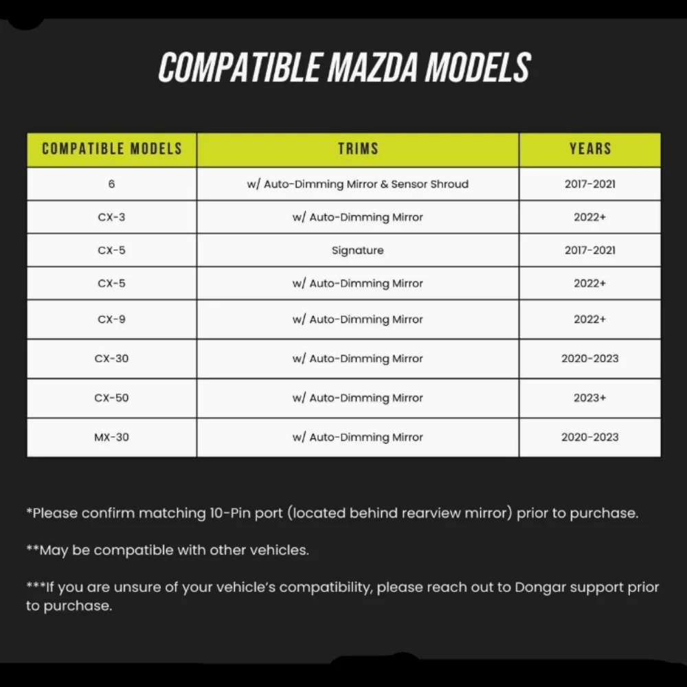 Circular Waterproof Screw Nut Locking Plate Chassis Panel Mount Usb c Type c Usb3.0 Connector Adapter Coupler Extender Cable