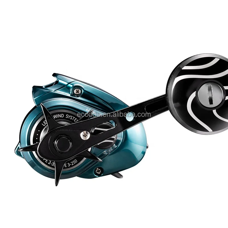 Msecooda Cyan Blue …