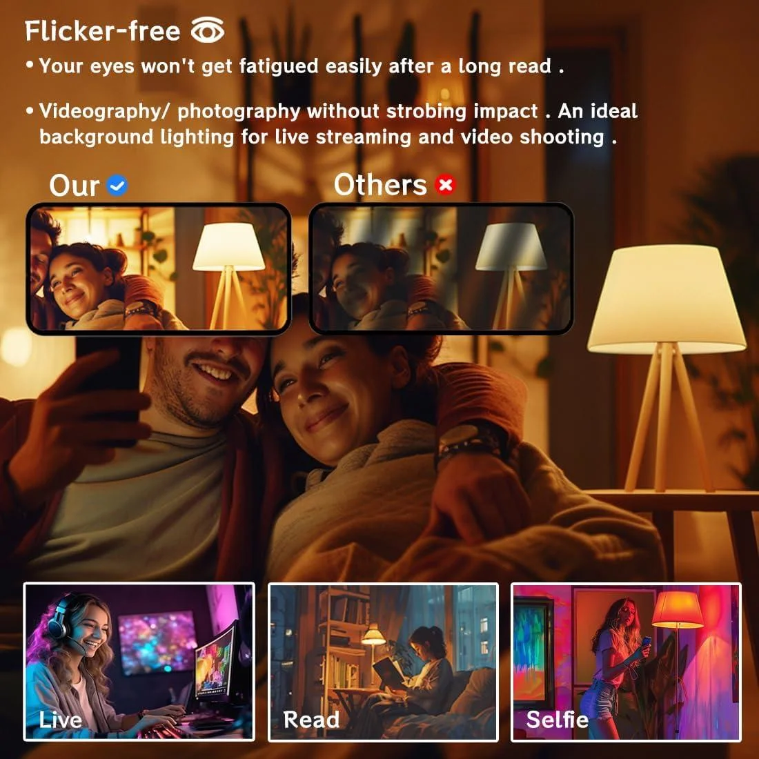 Smart Bulb B22,Music Sync WiFi Bulb,A60 Colors Changing Light Bulb Works with Alexa&Google Assistant,806lm,App & Voice Control