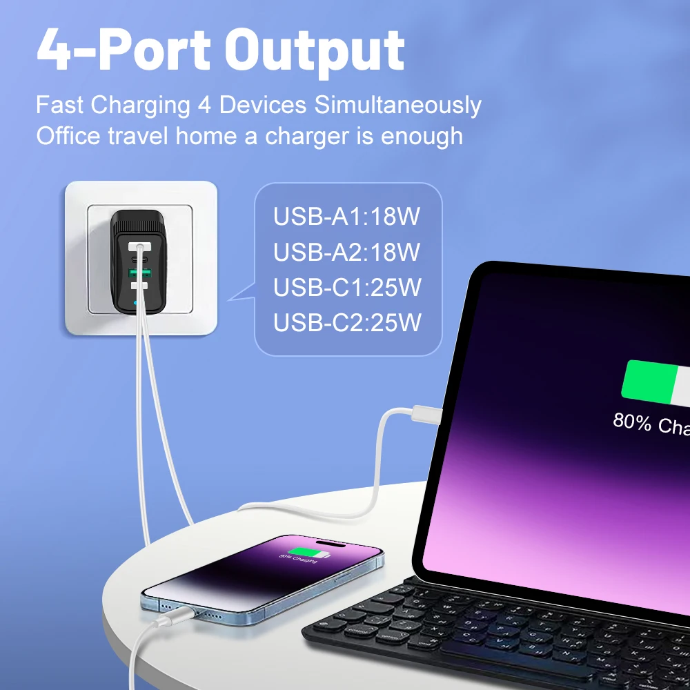Total 100W 2USB 2PD Charger Fast Charger for iPhone 15 Pro Max Xiaomi 14 Oneplus 4 Ports Travel Plug Phone Fast Charging Adapter