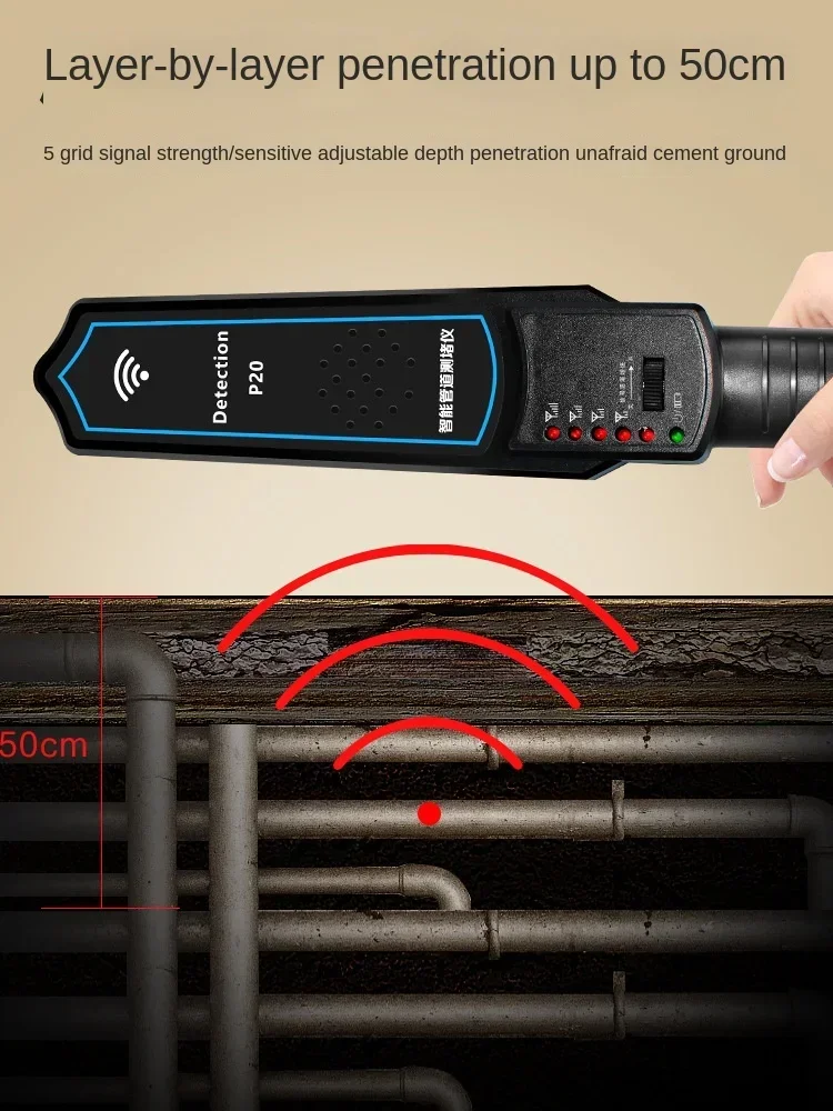 Blockage measuring instrument electrician threading pipeline detector accuracy wall blockage removal blockage probe floor heat