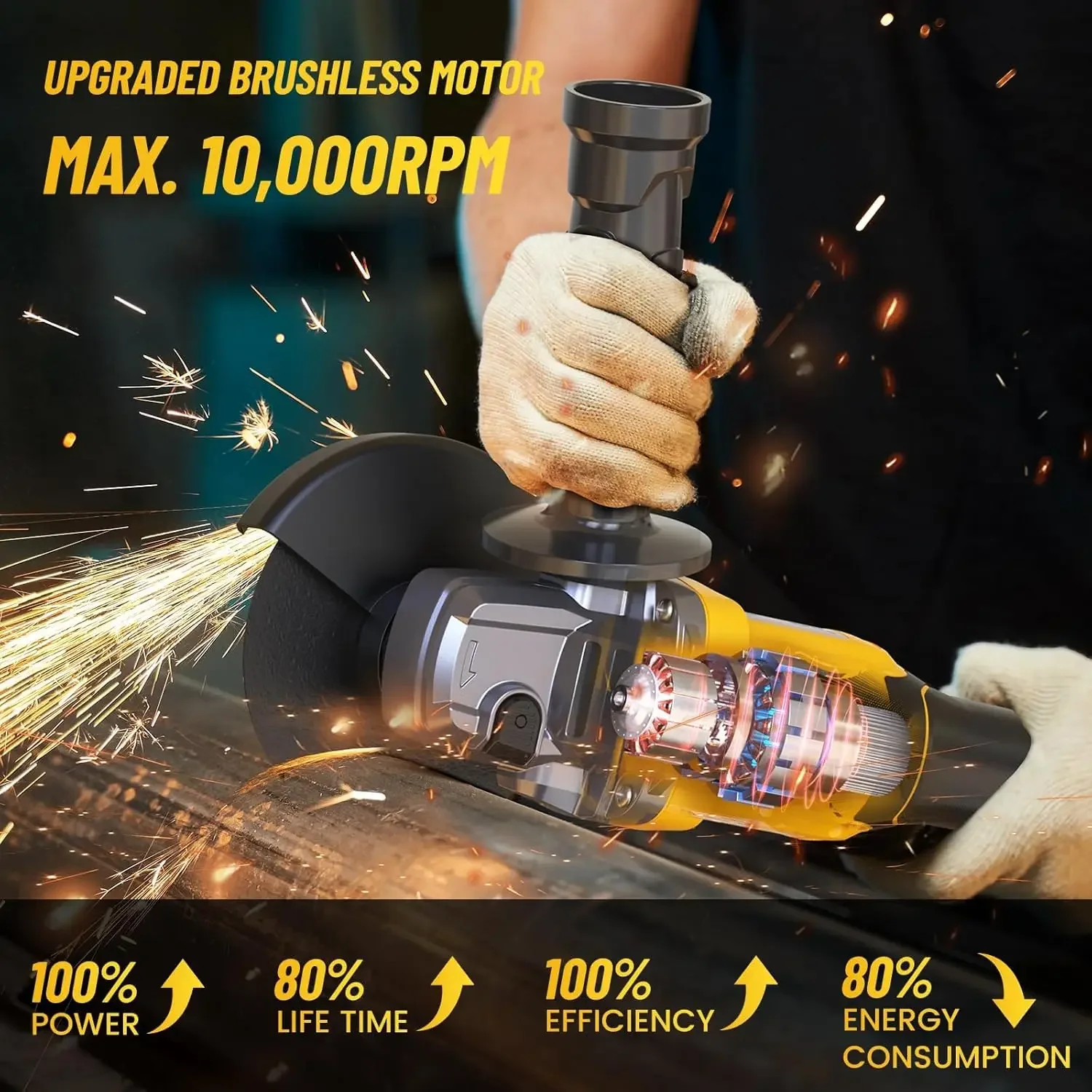 

Seesii Cordless Angle Grinder 10000RPM Electric Metal Grinder Brushless 2x4.0Ah Batteries for Precision Cutting & Grinding