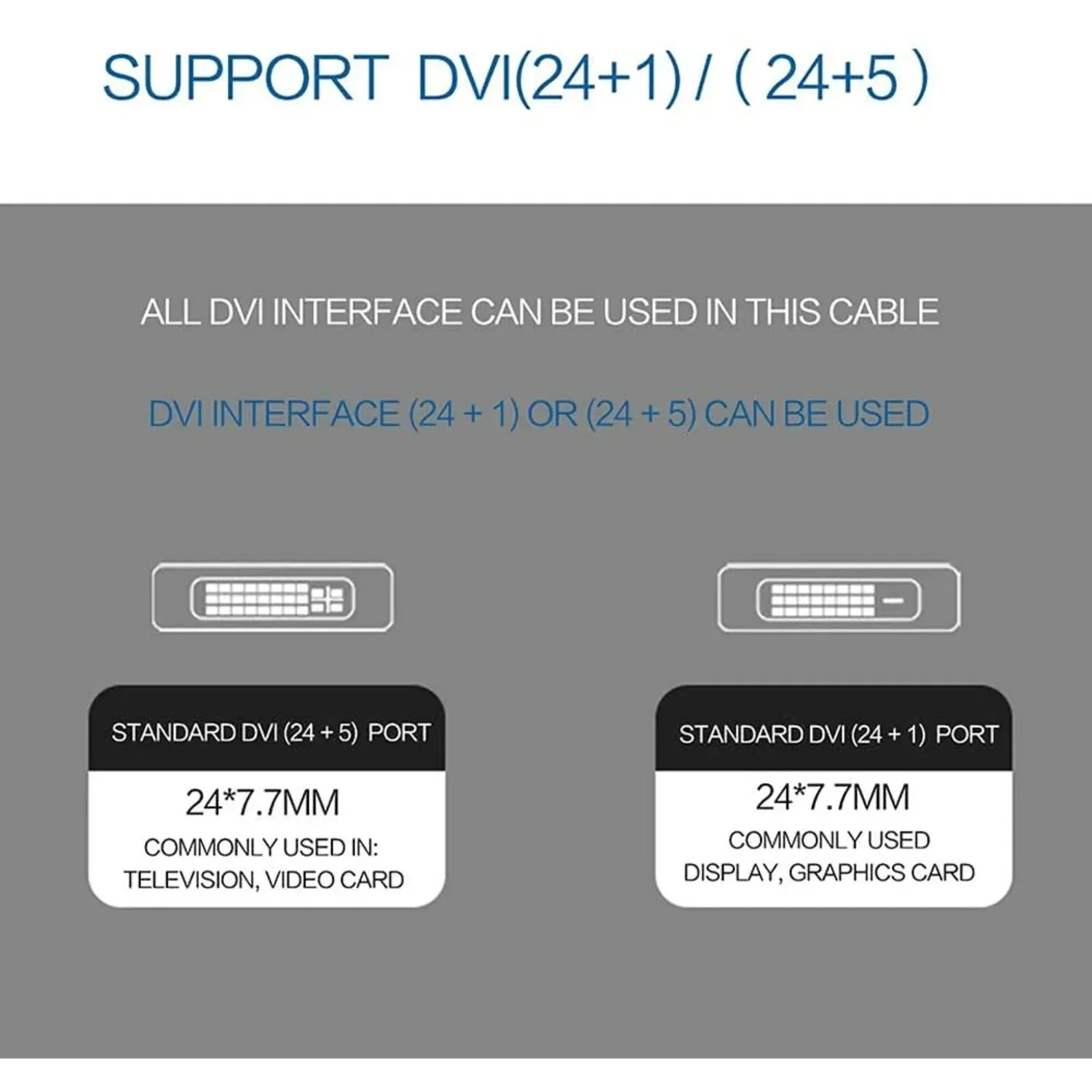 1080P USB C to DVI Cable Male to Male Type-C To 24+1/24+5 DVI Converter For Thunderbolt MacBook Pro Projector Monitor TV S8 S9 ﻿