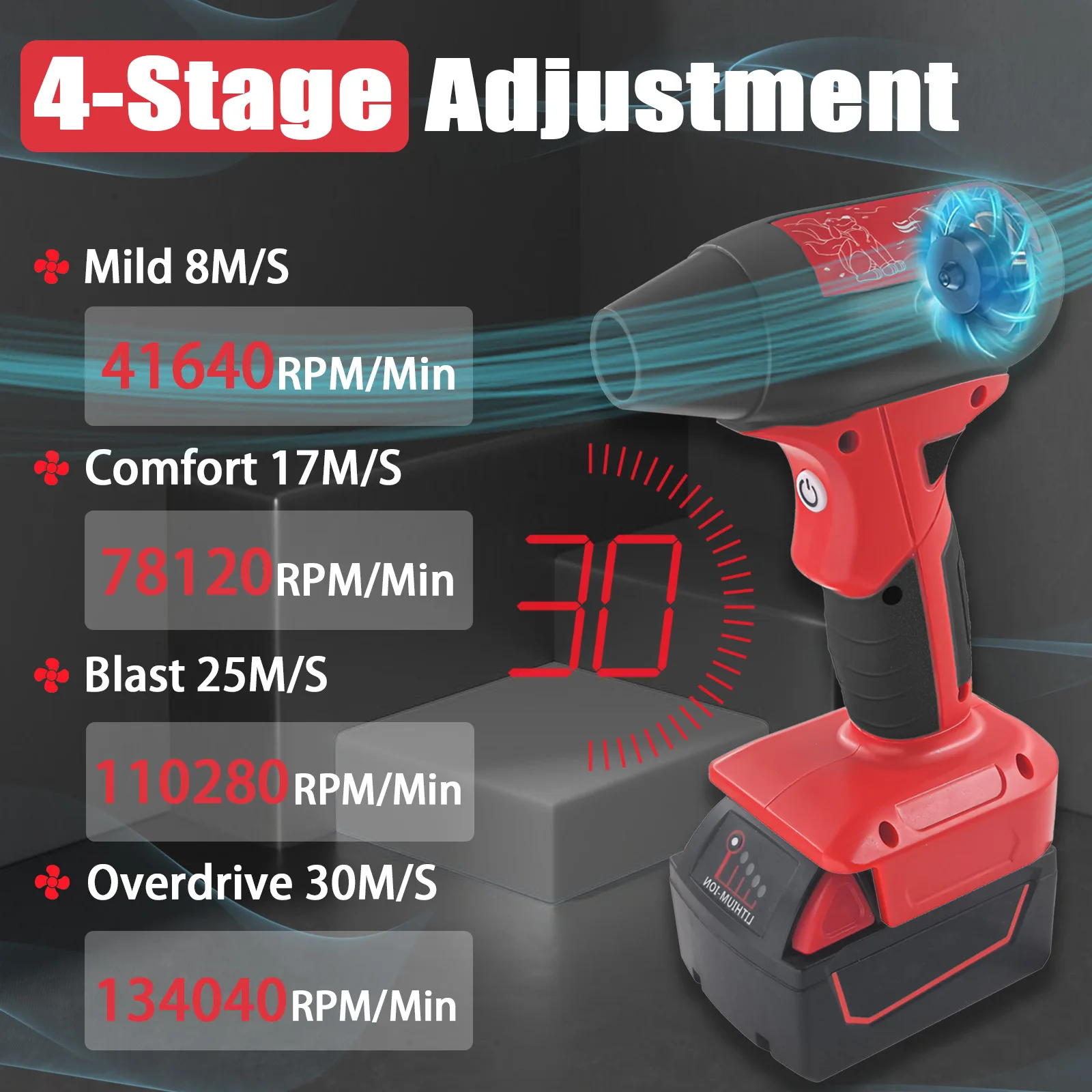 

200W 130000 RPM Brushless Jet Fan for Makita Dewalt Milwaukee Bosch 18V-20V Battery Cordless Turbo Blower Leaf Lawn Car Cleaning