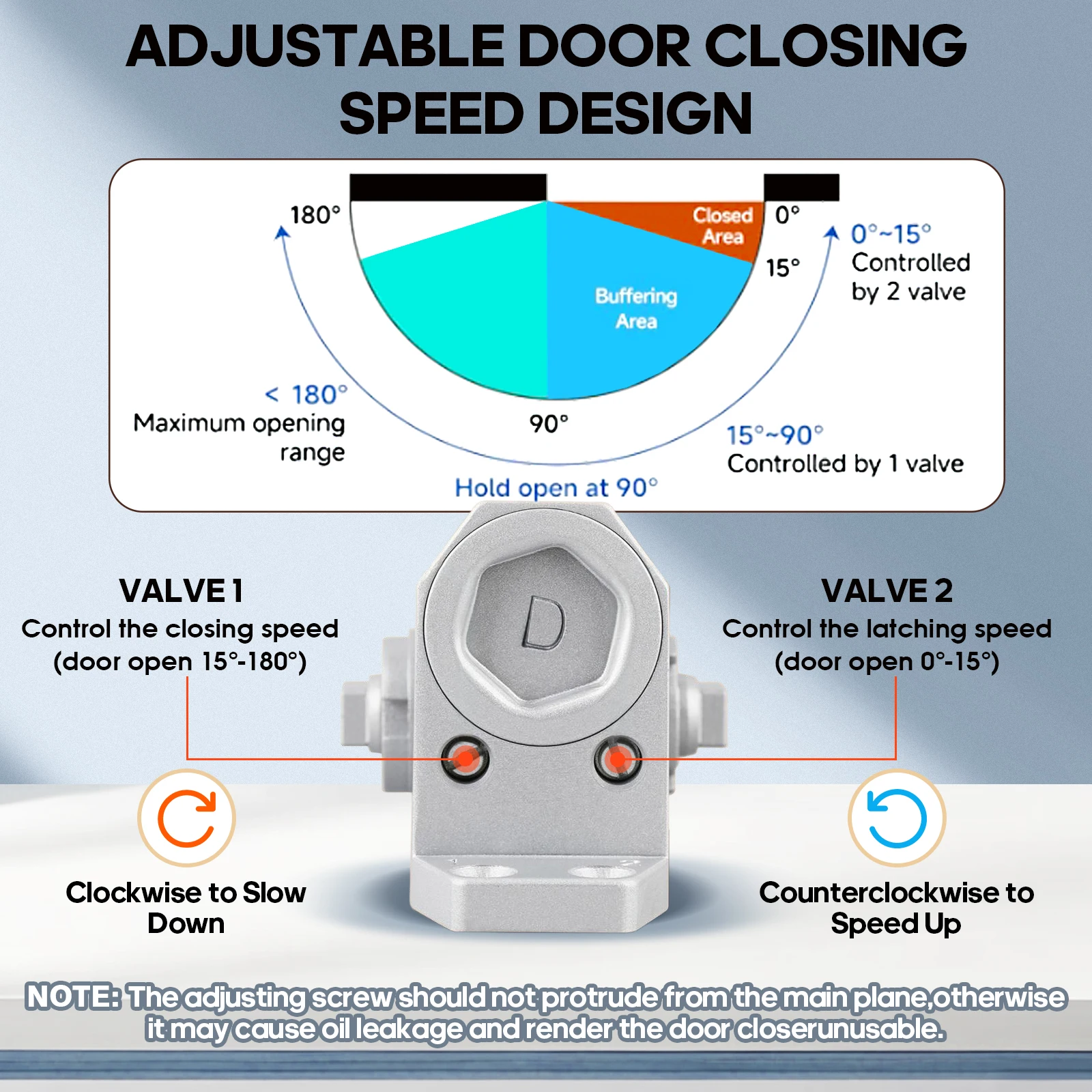 باب أوتوماتيكي شديد التحمل مع عقد مفتوح (للأبواب 132-187 رطل) غلق أبواب عاصفة هيدروليكية أوتوماتيكية #6
