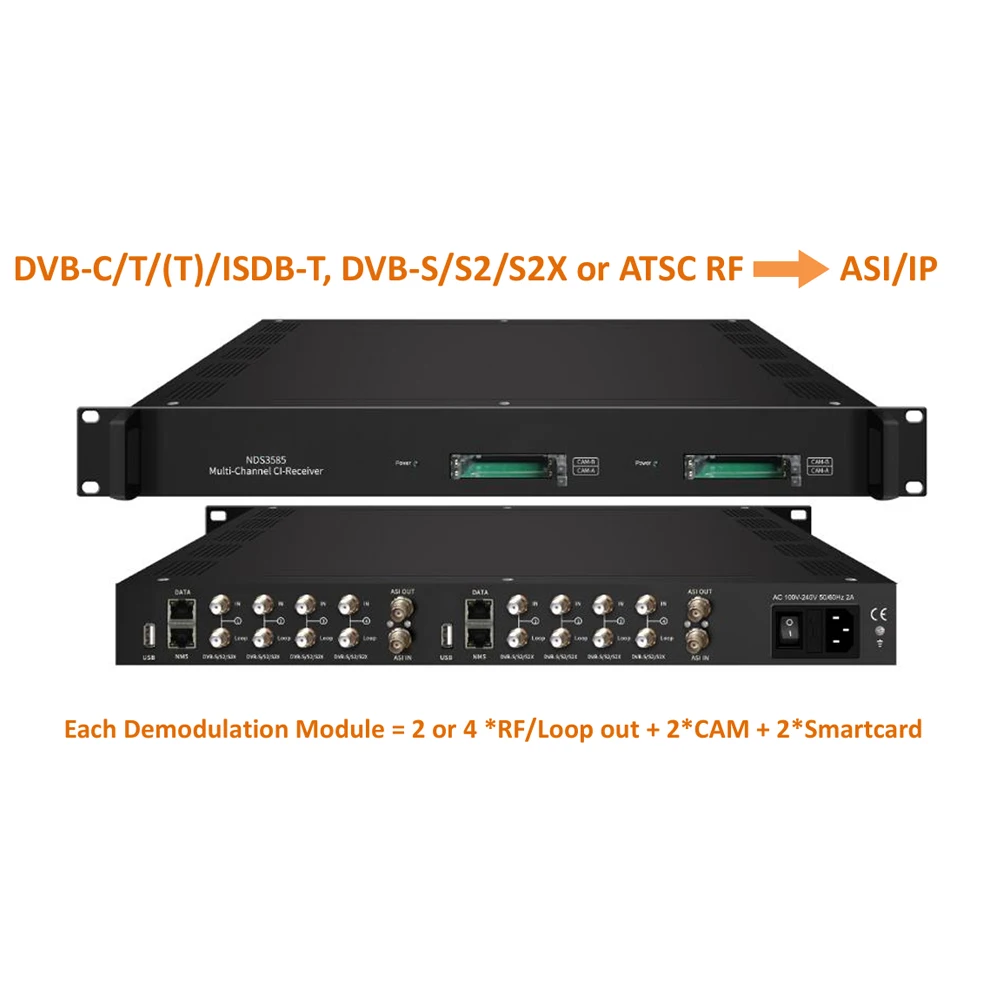 1U rackmount multi-channel CI receiver with CAM decryption, satellite receive DVB decryption account